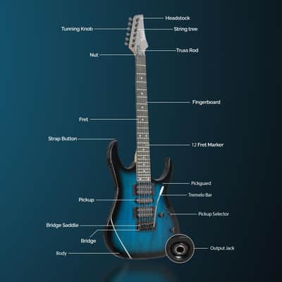Glarry 170 type Electric Guitar HSH Pickups, 20W Amp Dark Blue image 7