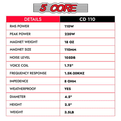 5 Core Compression Driver 1″ PA Horn Tweeter 2Pc Pro Audio 800W 1.75″ Voice Coil 20Oz Magnet 8Ohm Driver image 12