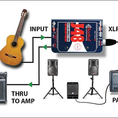 Radial J48 Phantom Powered Active Direct Box image 4