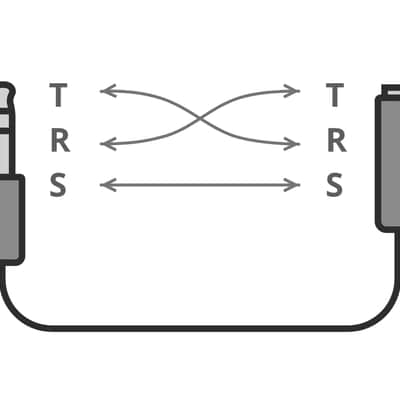 TRS Polarity Adapter image 3