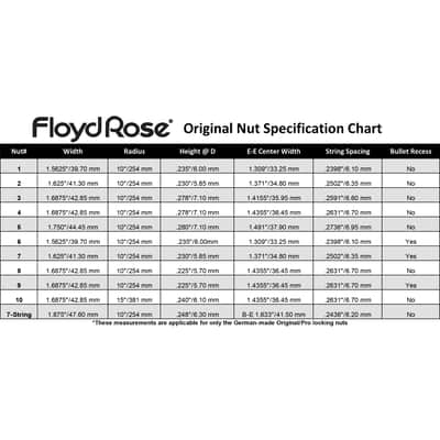 Floyd Rose Original FRNR2CP R2 Locking Nut (1-5/8 Width) - Chrome (Made in USA) image 2