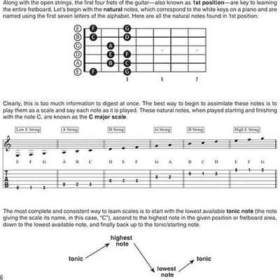 Guitar Fretboard Memorization - A Comprehensive Guide to Knowing the Neck image 6