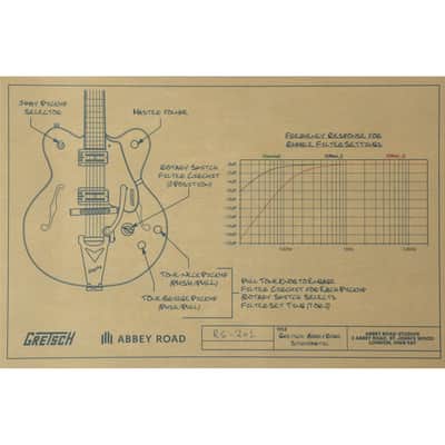 Gretsch Abbey Road Studiomatic Hollowbody Electric Guitar - Classic Walnut Stain image 11