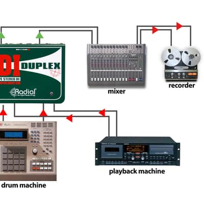 Radial Engineering JDI Duplex Passive 2-Channel Dual Stereo DI Direct  Box image 5