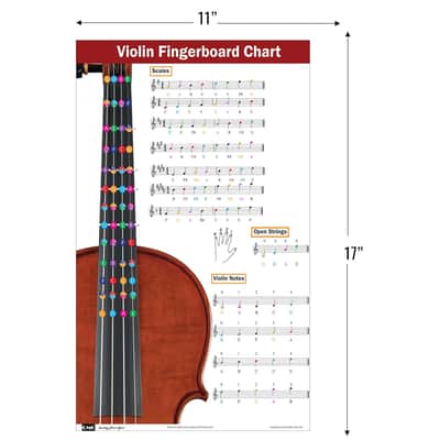 Violin Fingering Chart With Color-Coded Notes, Learn Violin Scales Techniques Suitable For All Levels, Made In The Usa image 2