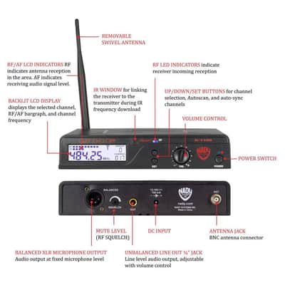 Nady U-1100-GT 100-Channel UHF Wireless Instrument System - Black image 6