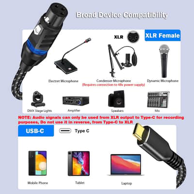 XLR to USB C Microphone Cable, 10FT USB Type-C to XLR Female Microphone Cable for Audio Recording Dynamic Microphone Compatible with iPhone15/15 Plus/15 Pro/15 Pro Max, MacBook, Smartphone image 2