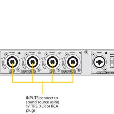 Behringer EPQ304 Europower mint 4-Channel Power Amplifier 300W Amp 1U (50W x 4) image 5