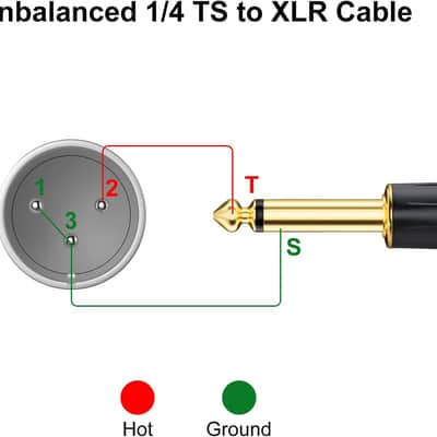 1/4'' TS Mono Guitar to XLR Male Unbalanced Cable 3 Ft, 6.35 Jack to XLR Cable, 2 Packs image 3