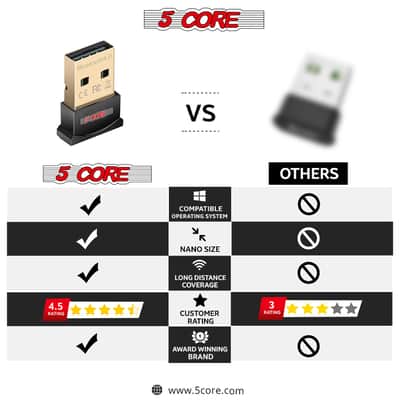 5 Core 50 Pieces Bluetooth 4.0 USB 2.0 CSR 4.0 Dongle Adapter for PC LAPTOP WIN XP 7 8 10 DONGLE BT 50PCS imagen 12