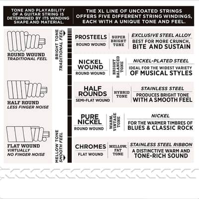ECB80 Chromes Bass Light 40-95 Long Scale D'Addario image 4