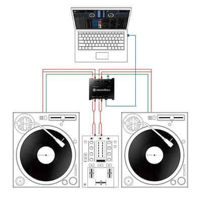Pioneer DJ Interface2 (INTERFACE2) image 9