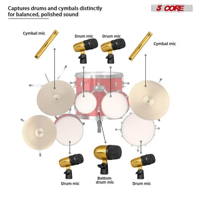 5 Core Drum Microphone Kit 7 Piece All Metal Drummer Instrument Mics Tom/Snare & Cymbals Set image 5