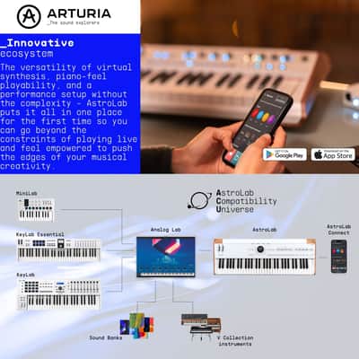 Arturia Astrolab Avant-Garde 61-Note Semi-Weighted Stage Keyboard (White) Bundle with Arturia Wooden Legs for Keylab MKII 88 and Polybrute (Cinnamon), and Knox Gear Piano Bench (7 Items) image 5