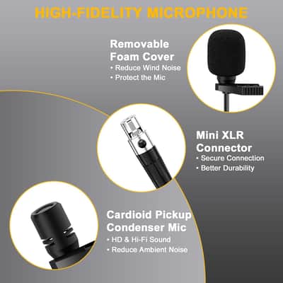 Wireless Lapel Microphone System with Headset & Lavalier Mics, Dual Bodypack Transmitters, Mini Rechargeable Receiver, 48 Channels in 500MHz UHF Band, 260ft Range for Wedding Speech Church image 3
