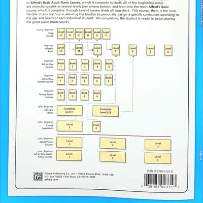 Alfred's Basic Piano Library Theory Level 5 image 4