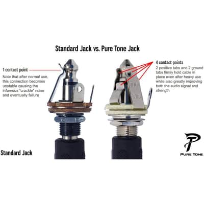 Pure Tone PTT1 Full Contact Jack Input Socket image 3