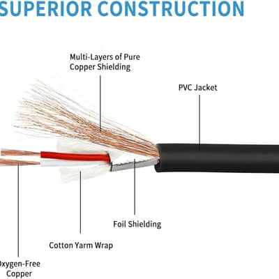 Dual Female XLR to Dual RCA Cable, Heavy Duty 2-XLR Female to 2 RCA/Phone Plug Male HiFi Stereo Audio Connection Microphone Cable Interconnect Lead Wire - 10 Feet /3 Meters image 3