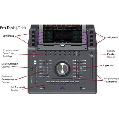 Immagine Avid Pro Tools Dock - 6