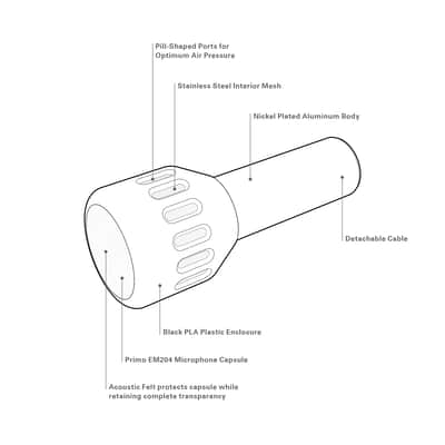 Sonorous Objects SO.3 Cardioid Microphone - Matched Stereo Pair - Field Recording - Studio Mic -  Primo EM423 image 8