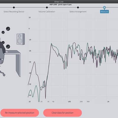 Dirac Live Room Correction Suite Stereo image 1