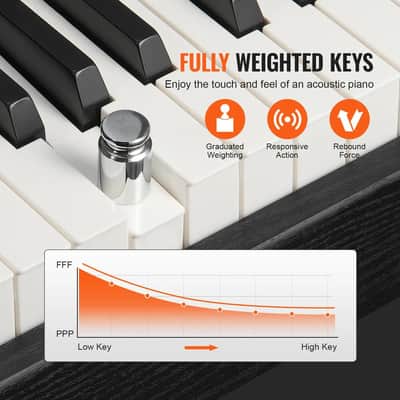 88-Key Fully Weighted Digital Piano with Dual Keyboard Mode, Bluetooth MIDI, Surround Speakers, and Double Bench – Full-Size Cabinet Electric Keyboard for Advanced Players and Home Studios image 2