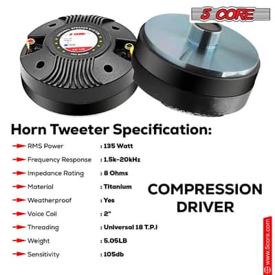 5 Core Compression Driver Pair 270W Combined RMS Titanium Tweeter Diaphragm 8 Ohm 1.75" Voice Coil High Frequency 1.5k-20kHz Weatherproof Thro image 16