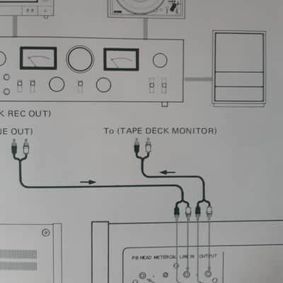 Owner's Manual for TEAC 35-2B Stereo Tape Deck in English, French, German, Spanish and Dutch1981 image 7