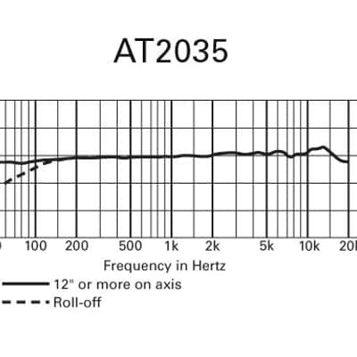 AT2035 Audio Technica image 3