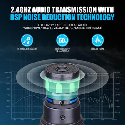 Wireless Microphone, Professional Dual-Handheld Dynamic Wireless Microphone System With Rechargeable Receiver, 200 Feet, Plug And Play, Ideal For Presentations, Weddings, And Public Address Systems image 3
