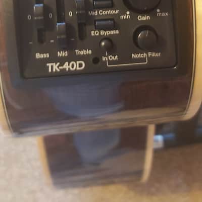 Takamine GY93E-NAT 2020 ? - Natural image 13