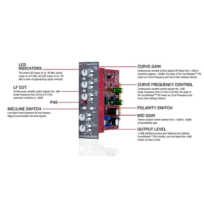 AEA RPQ500 Microphone Preamplifier (500-Series) image 4