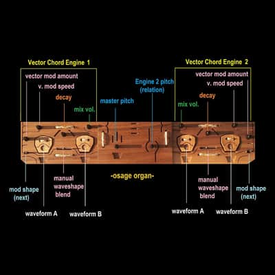 Unique & Rare Osage Vector Synthesizer - Serial #1 image 2