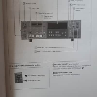 Sony Operation Manual for DAT Recorder PCM-7050/7030 1993 image 5