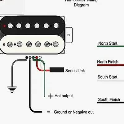 Black 3 Coils Dual Rails Humbucker Guitar Pickup image 5