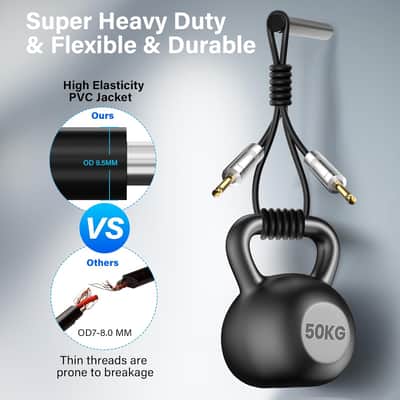 6.35mm Guitar Cable 25 Ft/2 Pack, 1/4 Inch TS to 1/4 Instrument Cable, Mono Jack 12 AWG Unbalanced Bass AMP Cord Male to Male for Electric Guitar, Bass, Keyboard,Pro Audio-OD 9.5MM+Ties image 2