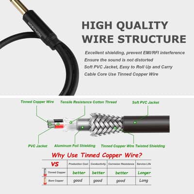 1/4" Splitter Cable, TRS to Dual 1/4" TRS Stereo Y Adapter, Gold-Plated Connectors, High-Fidelity Sound, Durable Aluminum Alloy Shell for Studio, DJ, Headphones, Live Sound Systems - 1.6Ft image 2