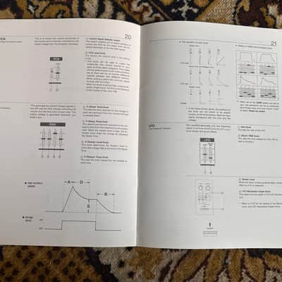 owner's manual : Juno-106 Synthesizer English good condition image 4