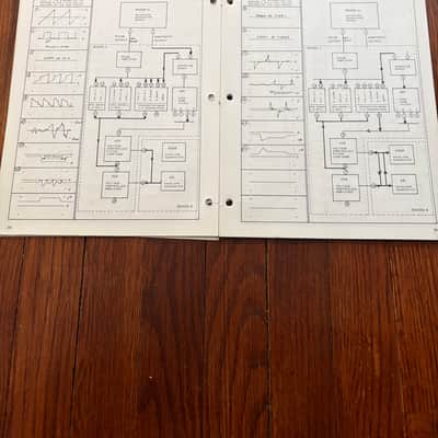 ARP Pro Soloist Model 2701 PRO/DGX Model 2720 Service Manual image 3