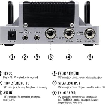 Hotone Nano Legacy British Invasion 5-Watt Compact Guitar Amp Head with 3-Band EQ(Ship from US Warehouse For Prompt Delivery) image 4