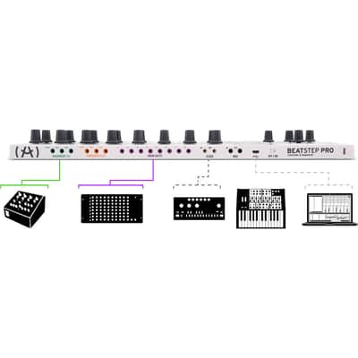 Arturia BeatStep Pro Controller and Sequencer — Aftertouch, Velocity Sensitive, With 2 Independent Melodic Sequencers, Drum Sequencer, 16 Drum Pads, MIDI/CV/Gate I/O and Music Production Software image 4
