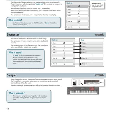 Roland FA-08 — 7 in 1 Owners Manual Guide Instructions — 379 Pages — USA Made image 9