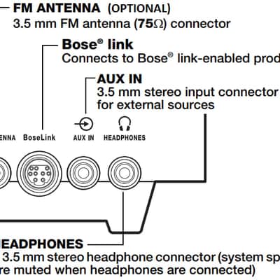 Bose Wave Music System III with Multi-CD Changer, Midnight Blue Limited Edition image 5