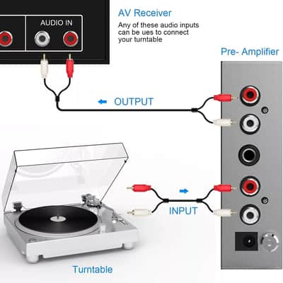 Phono Turntable Preamp – Mini Electronic Audio Stereo Phonograph Preamplifier with RCA/TRS Output, Low Noise Operation image 4