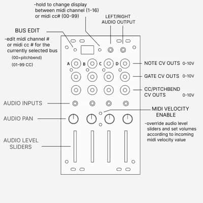Ellitone Osage Modular Synthesizer System #000 image 15