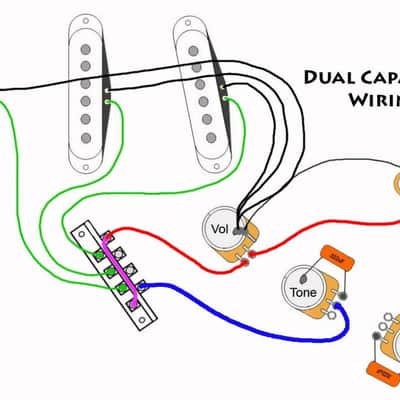 Full Alpha Size Potentiometers Guitar Wiring Harness Prewired Kit 5 Way  Switch  for strats image 4
