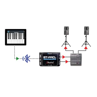 Radial BT-Pro V2 Stereo Bluetooth DI Device image 4