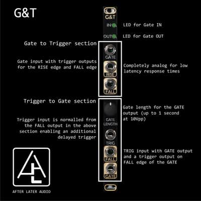 After Later Audio G&T  Gates and Triggers image 2