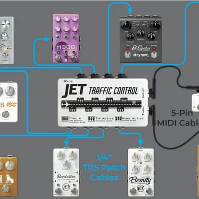 Jet Pedals Traffic Control MIDI Hub 2024 - Present - White image 4