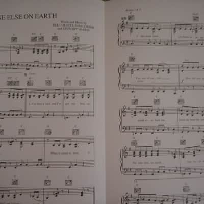 Belwin Wynonna "No One Else on Earth" Sheet Music 1992 image 3